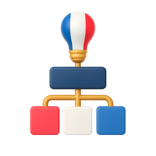 Готовая система обучения